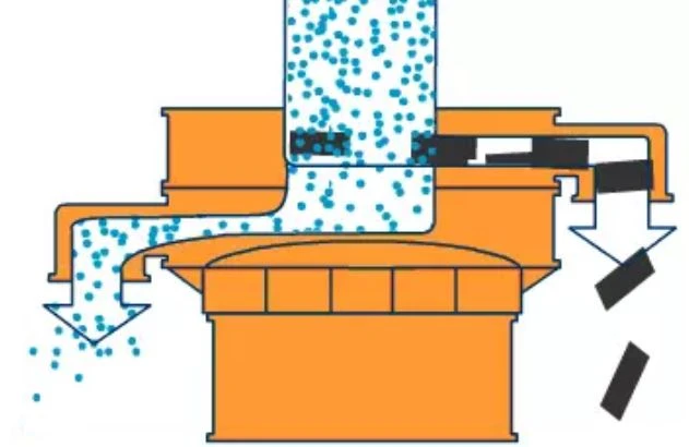 ultrasonic sieving machine-0